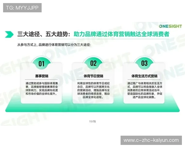 体育版权跨区域合作，赛事全球化传播加快